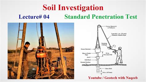 phil vardon|The Thermal Cone Penetration Test Potentials in Soil Investigation.